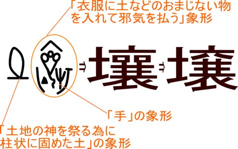 土 人|「土・人」の意味や使い方 わかりやすく解説 Weblio辞書